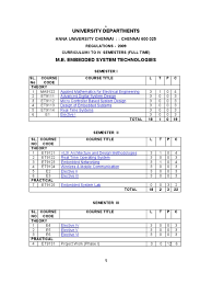 System Design Document Pdf