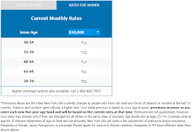 Aarp Life Insurance Rates Www Imghulk Com