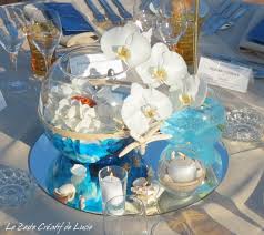Soiree Sur Le Theme De La Mer Le Zeste Creatif De Lucie Decoration Mariage Mer Theme De La Mer Centre De Table Mariage