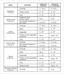 infant feeding schedule 7 free pdf documents download