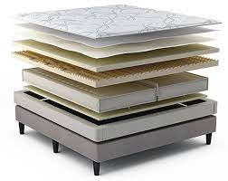 Most people elect to sleep in a tent, rv or even in a hammock if they have to sleep outside in texas however your car is always a great option. Sleep Number I 8 Mattress Review Best Model For You Mattress Clarity