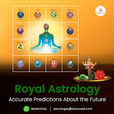 Sometimes your tendency to approach life sideways can be a problem, but right now the indirect approach may serve you very well. Astroved Betel Leaf Astrology New And Improved Facebook
