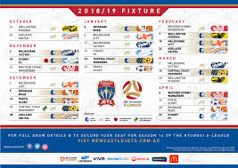 Comprehensive coverage of all your major sporting events on supersport.com, including live video streaming, video highlights, results, fixtures, logs, news, tv broadcast schedules and more. Hyundai A League 2018 19 Season Draw Released Newcastle Jets Fc
