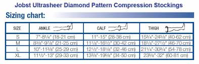 Jobst Ultrasheer Pattern 15 20 Mmhg Closed Toe Compression