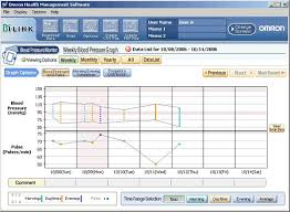 Omron Hem 790it Automatic Blood Pressure Monitor With Advanced Omron Health Management Software