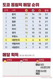 Maybe you would like to learn more about one of these? Nrg48pgfhr9t2m