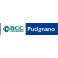 Giovani soci young bankers giovani soci bcc generation borse di studio itinerari. Banca Di Credito Cooperativo Di Putignano Linkedin