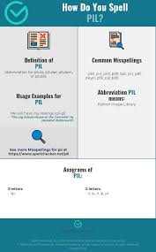 Ignore the logo and type in any other letters or numbers into the imprint search. Correct Spelling For Pil Infographic Spellchecker Net