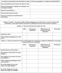 Avem 1 stiri despre tari membre ue. L 2019112fr 01007701 Xml