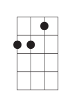 Unlike complicated floor storage racks, the shelves are. Riptide Ukulele Chords By Vance Joy