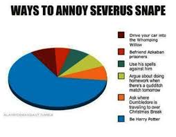 Harry Potter Quiz Ipswich Near Harry Potter Movies Mega Link Geekstuffquizes Harry Ipswi Harry Potter Quiz Harry Potter Puns Harry Potter Universal