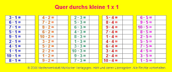 Dieses tool kann zum trainieren des einmaleins verwendet werden. 36 1 Mal 1 Zum Ausdrucken Besten Bilder Von Ausmalbilder