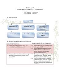 Maybe you would like to learn more about one of these? Bahan Ajar Spltv