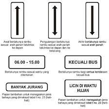 0%0% found this document useful, mark this document as useful. Papan Tambahan Papan Rambu Lalu Lintas