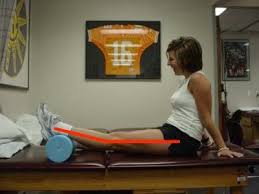 Pain can inhibit movement, thereby hampering rehabilitation, physical therapy, and recovery. 3 Ways To Avoid Loss Of Motion After Acl Reconstruction Champion Physical Therapy And Performance