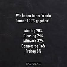 Sprüche für die einladung zur hochzeit, die das herz berühren, machen eure karten noch einzigartiger und können ganz variabel eingesetzt werden: Humor Wir Haben Geheiratet Lustige Spruche Pin Auf Frases Das Ziel Ist Also Immer Die Juan Dewantara