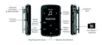 How do i reset my sandisk mp3 player? Sandisk Clip How To Guide Mymemory Blog