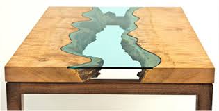 Our recommended tools for the project. A River Runs Through It