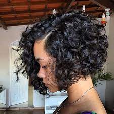 Pin On Short Wigs