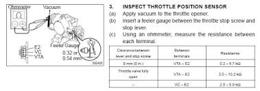 Closed throttle position switch malfunction is the generic description for the p0510 toyota code, but the manufacturer may have a different description. 3 4 Tps Code Yotatech Forums