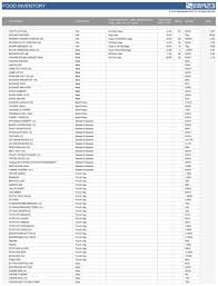 This lets us find the most appropriate writer for any type of assignment. Food Stocktake Free Template For Excel