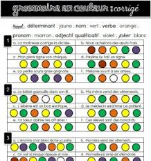Des pantalons cerise = de la couleur de la cerise exercice de math, français, histoire, géographie. Grammaire En Couleur Des Exercices D Entrainement Ma Maitresse De Cm1 Cm2