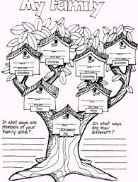 Nov 16, 2020 · coloring is a great activity for little tree and plant enthusiasts! Family Tree Coloring Page Coloring Library