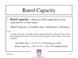 Yang benar adalah angka 24434. Ppt Capacity Management Powerpoint Presentation Free Download Id 4797501