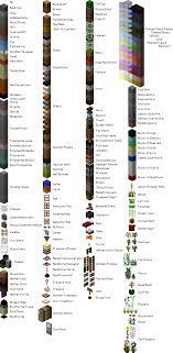 Template1 Png 1212 2477 Minecraft Minecraft Blocks Andesite