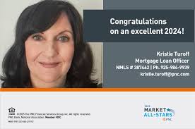 I am thrilled to recognize Kristie Turoff as one of our Market All-Star  honorees! Her unwavering passion for helping others shines through in  everything she does. She is a tremendous asset to