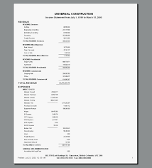 Financial Statement Template South Africa All You Need To Know About Financial Statement Tem Income Statement Profit And Loss Statement Statement Template