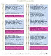 House Cleaning A Free Printable House Cleaning List For Maid House Cleaning List House Cleaning Checklist Cleaning List