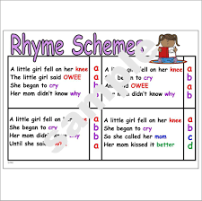 Rhyme Schemes Printable Poster Chart Clever Blue Bear Rhyme Scheme Rhymes Figure Of Speech