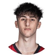 Spain U20: Squad & Players