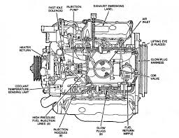 Gray marine motor company was an important marine engine builder. Diagram Ford 460 Marine Engine Diagram Full Version Hd Quality Engine Diagram Jdwiring Villaroveri It