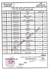 جدول امتحانات الثانوية الأزهرية 2021 الصف الأول والثاني امتحانات نصف السنة الترم الاول. Ù„Ø·Ù„Ø§Ø¨ Ø§Ù„Ø£Ø²Ù‡Ø± ØªØ¹Ø±Ù Ø¹Ù„Ù‰ Ø¬Ø¯ÙˆÙ„ Ø§Ù…ØªØ­Ø§Ù†Ø§Øª Ø§Ù„Ø«Ø§Ù†ÙˆÙŠØ© ÙˆØ§Ù„Ø¥Ø¹Ø¯Ø§Ø¯ÙŠØ© ÙˆØ§Ù„Ø§Ø¨ØªØ¯Ø§Ø¦ÙŠØ© Ù…ØµØ± Ø§Ù„ÙˆØ·Ù†