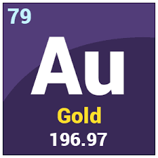 The symbol for spot gold is xau/usd. Gold Element Data Physical And Chemical Properties Uses