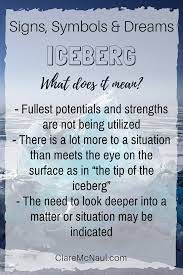 When Iceberg Shows Up In Your Dreams Or Psychic And Mediumship Readings The Meaning Can Be Very Deep Dream Interpretation Symbols Dream Meanings Dream Meaning