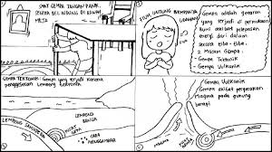 Gambar mewarnai tersebut meliputi mewarnai gambar pemandangan, alam semesta, alat berat, anak. Cara Menggambar Dan Mewarnai Tema Hari Raya Idul Adha Hewan Kurban Yang Bagus Dan Mudah Youtube