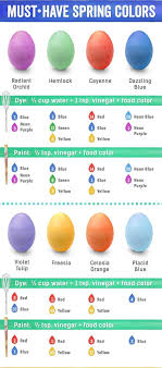 food coloring easter eggs recipe 15 linearts for free