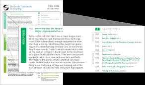 Texas Assessment Management System Literacy And Lexile Sup