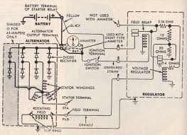 Ford alternator system wiring with a light. 1977 F250 Alternator Problems Ford Truck Enthusiasts Forums