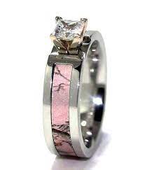 Pin On My Wishlist