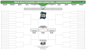 Check spelling or type a new query. 2019 March Madness Bracket March Madness Bracket Ncaa Bracket March Madness
