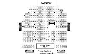 Vip Experience