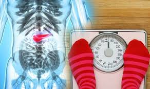 Welcome to your do you know these facts about sleep? Pancreatic Cancer Symptoms Major Signs To Look Out For If You Have The Condition Express Co Uk