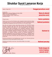 Sebenarnya pembuatan surat lamaran prades (baca juga: 3 Contoh Surat Lamaran Kerja Di Pt Yang Baik Dan Benar