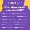 Understand your sun sign as well as the ruled element can help you understand yourself and other to get further information about zodiac sign dates 2021, please make a contact with us instantly by filling comments in the available box. 1