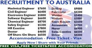 Job Openings In Australia Submit Now Job Opening Job Australia