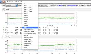 Nagiosgraph Data Collection And Graphing For Nagios